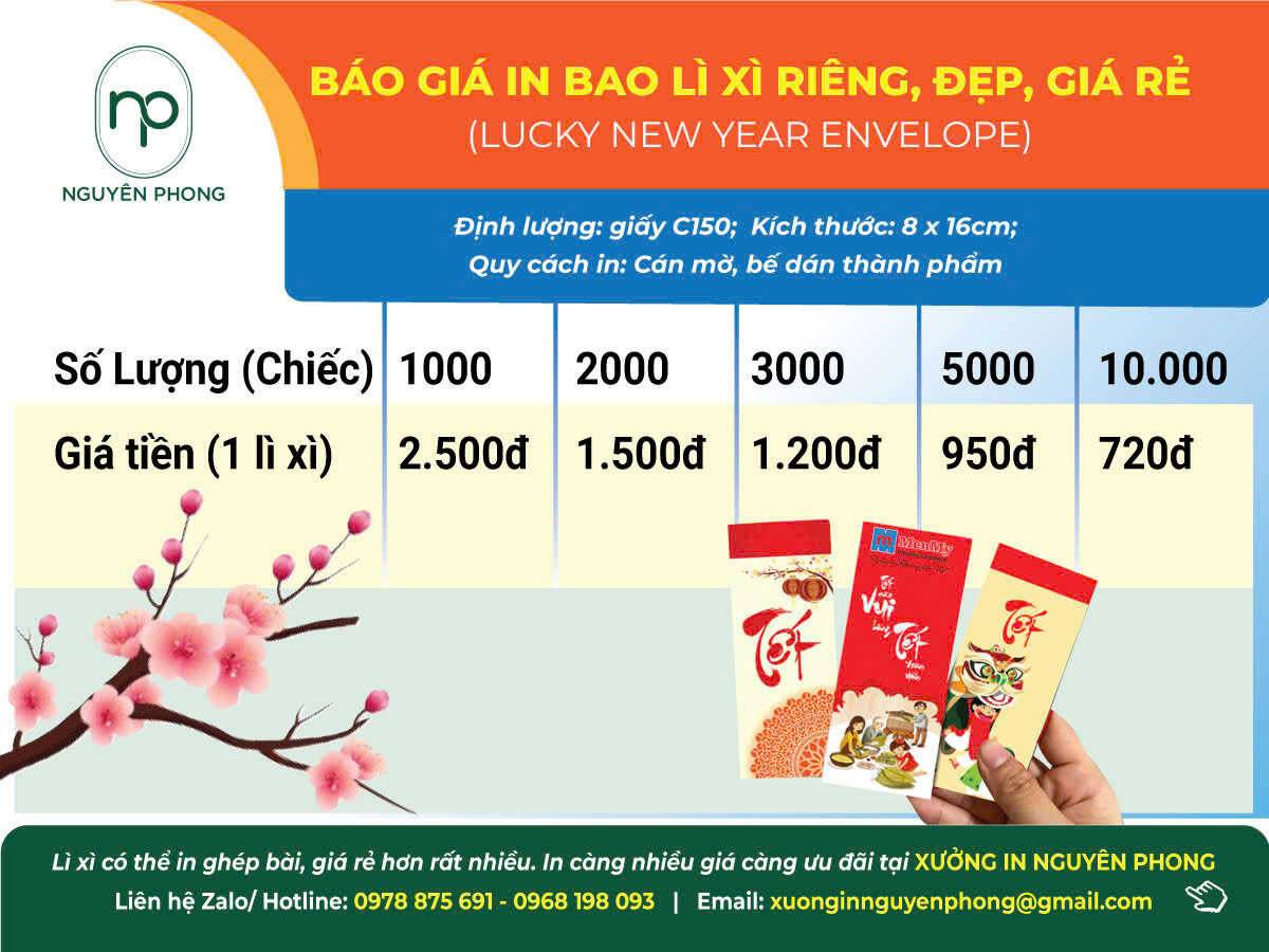 Bảng giá In bao lì xì tại xưởng in Nguyên Phong